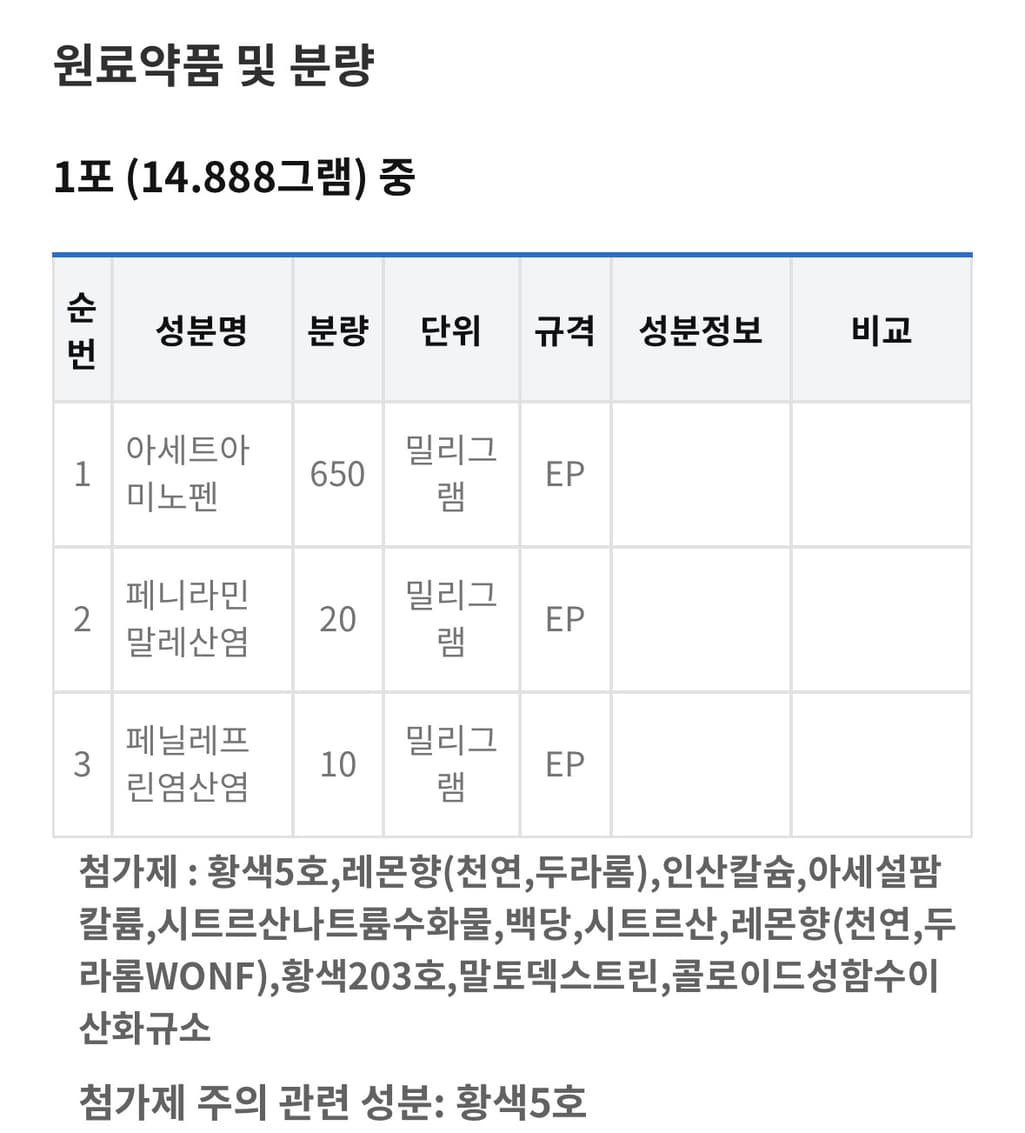 2번 째 사진
