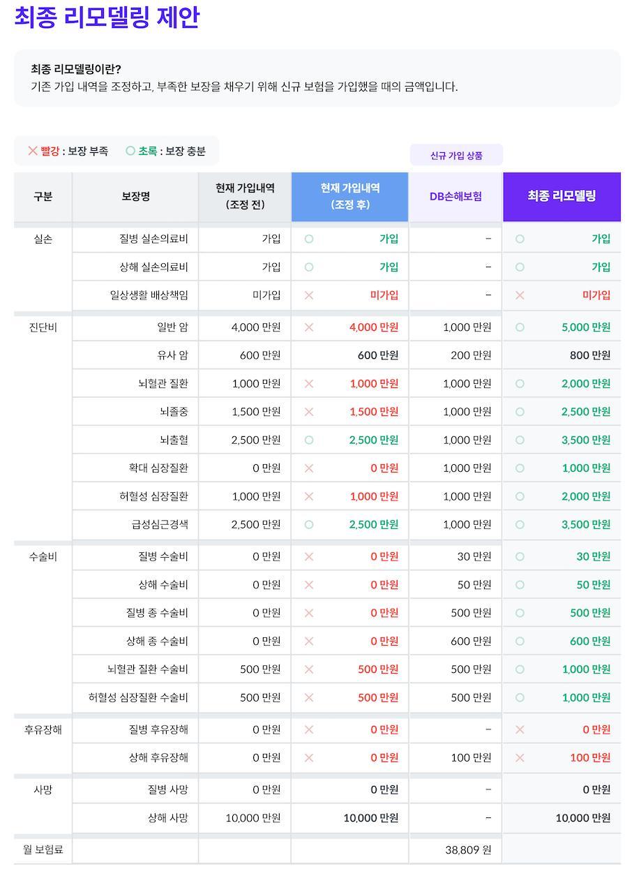 2번 째 사진