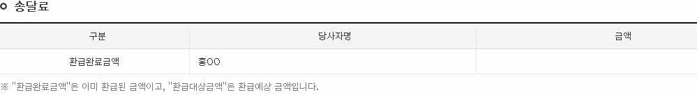 2번 째 사진