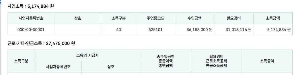 2번 째 사진