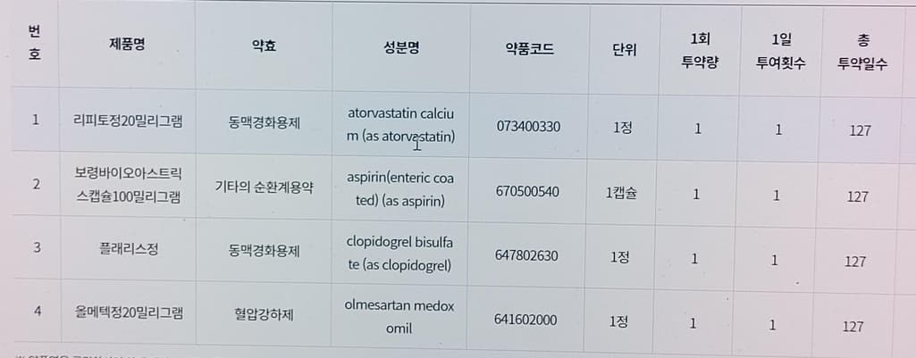 2번 째 사진