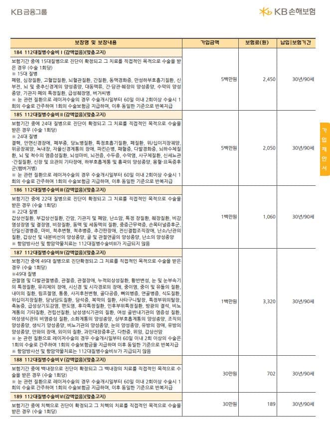 5번 째 사진