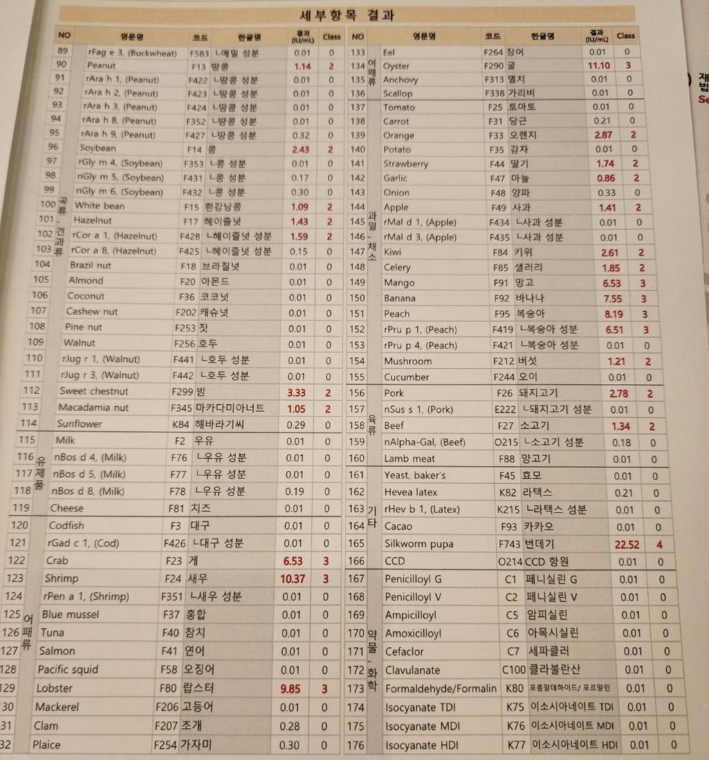 2번 째 사진
