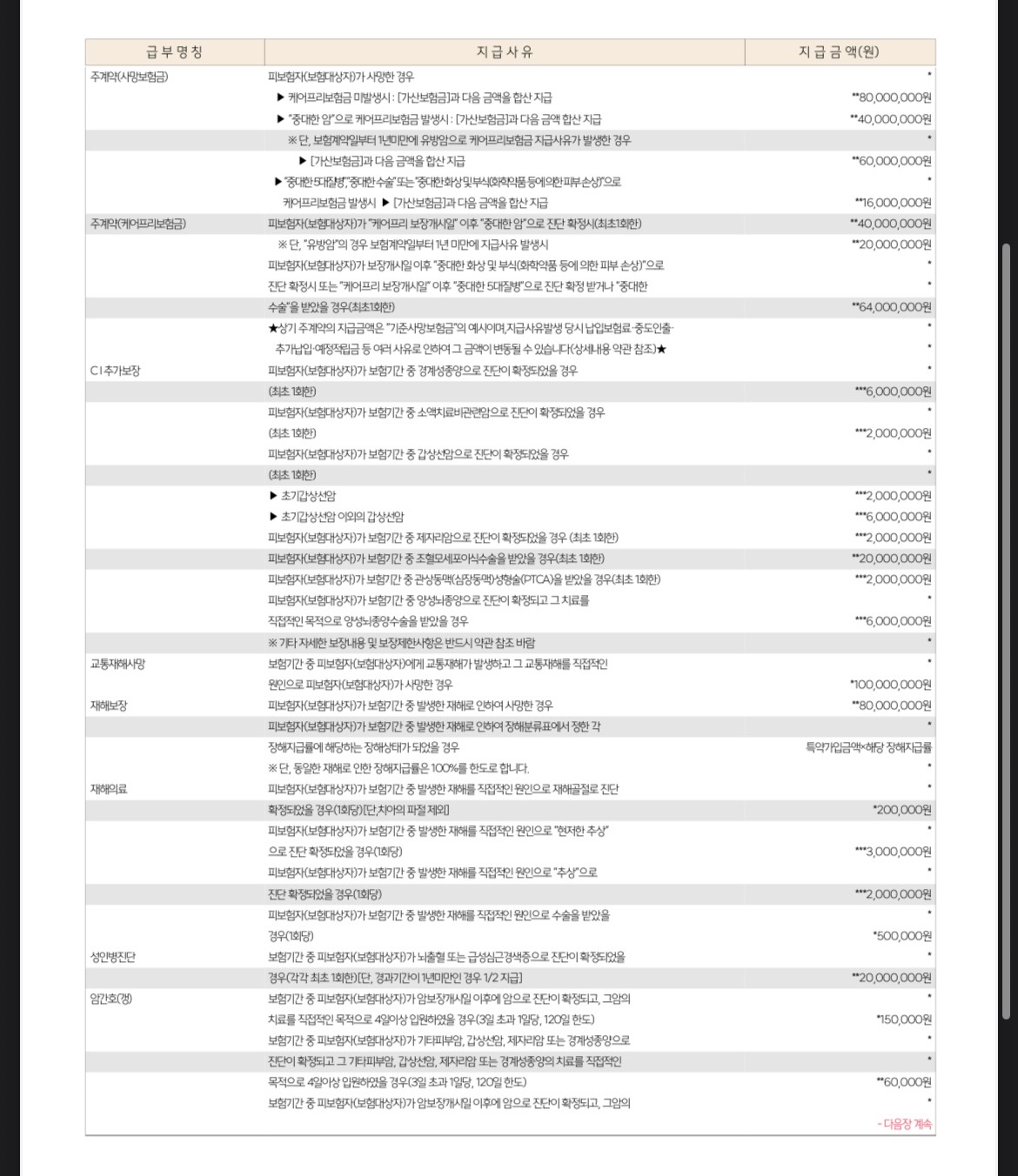 3번 째 사진