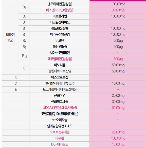 4번 째 사진
