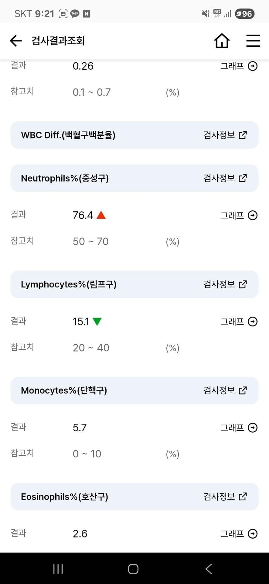 9번 째 사진