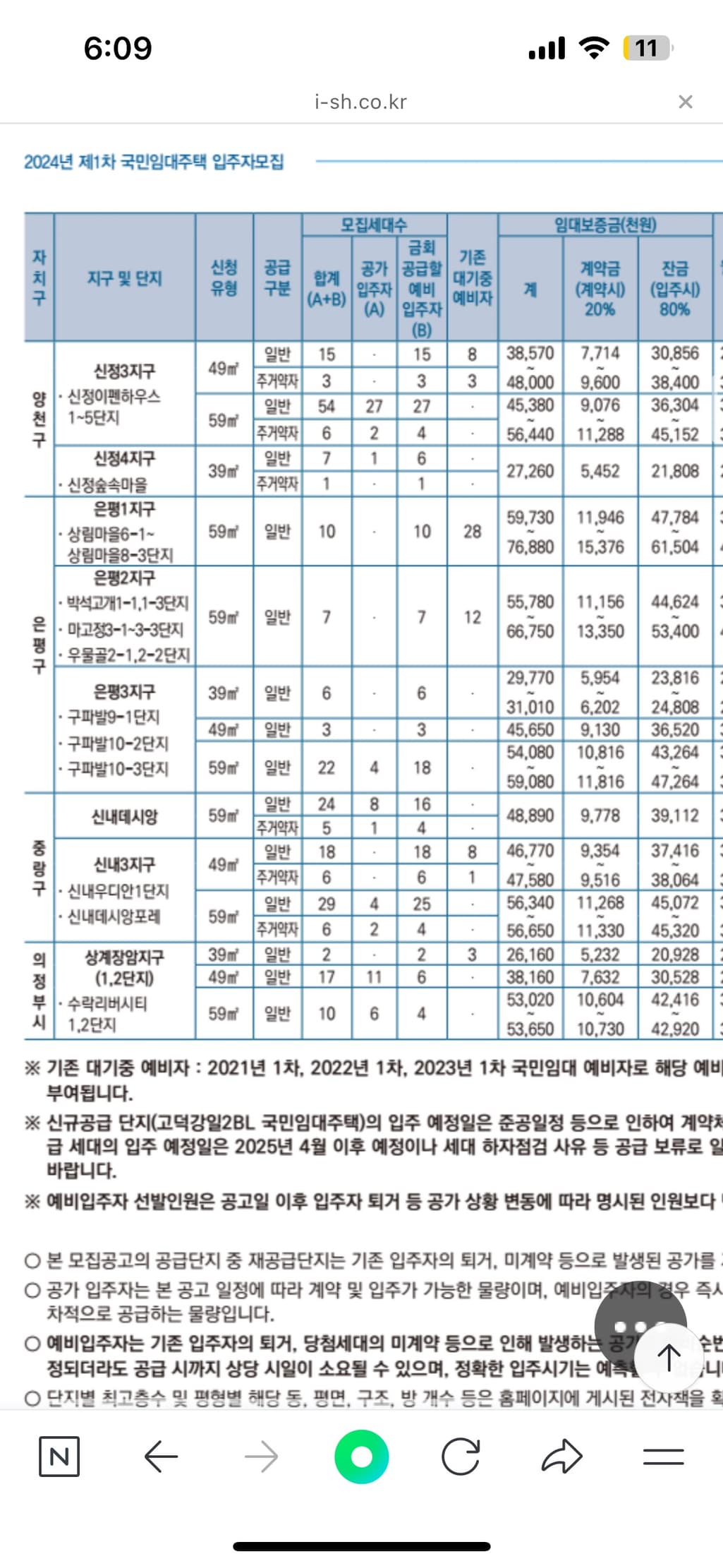 2번 째 사진