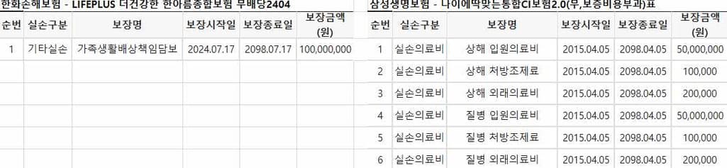 6번 째 사진