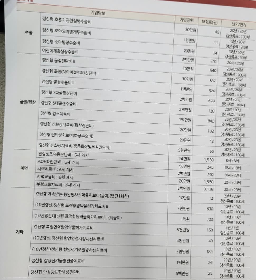 5번 째 사진