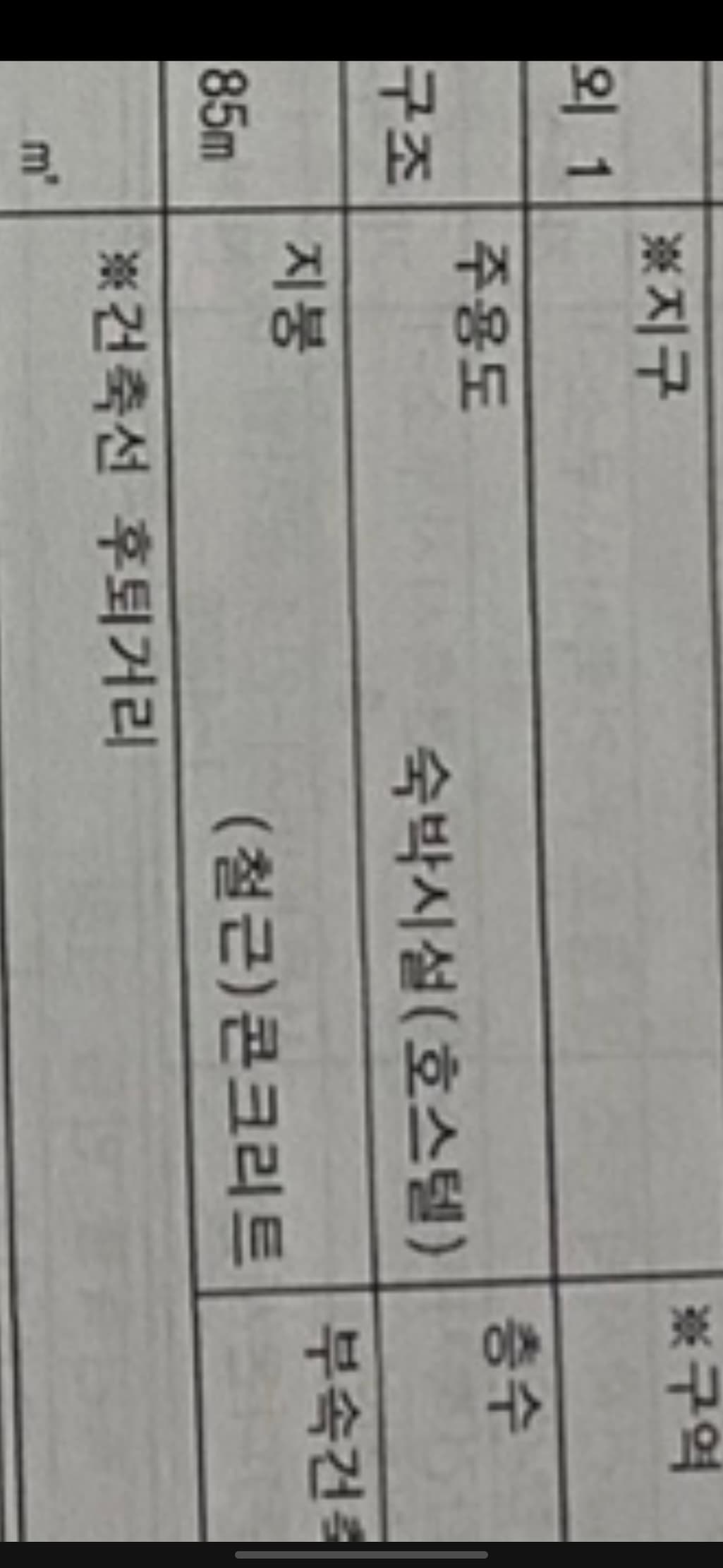 1번 째 사진