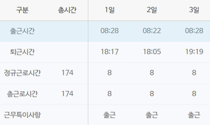 2번 째 사진