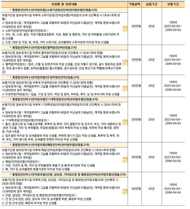 4번 째 사진
