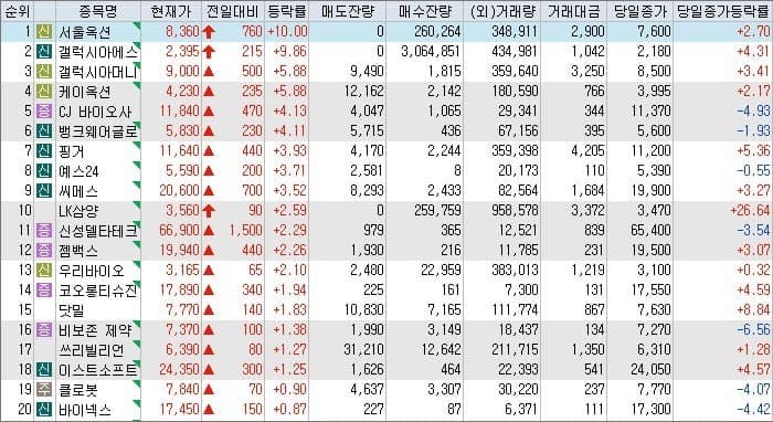 1번 째 사진
