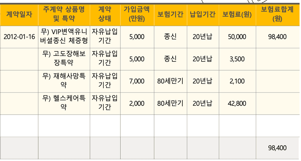 3번 째 사진