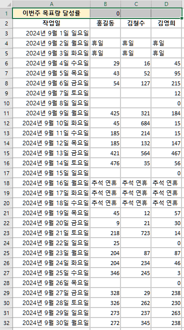 1번 째 사진