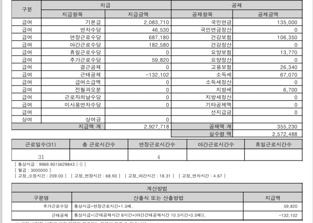 2번 째 사진