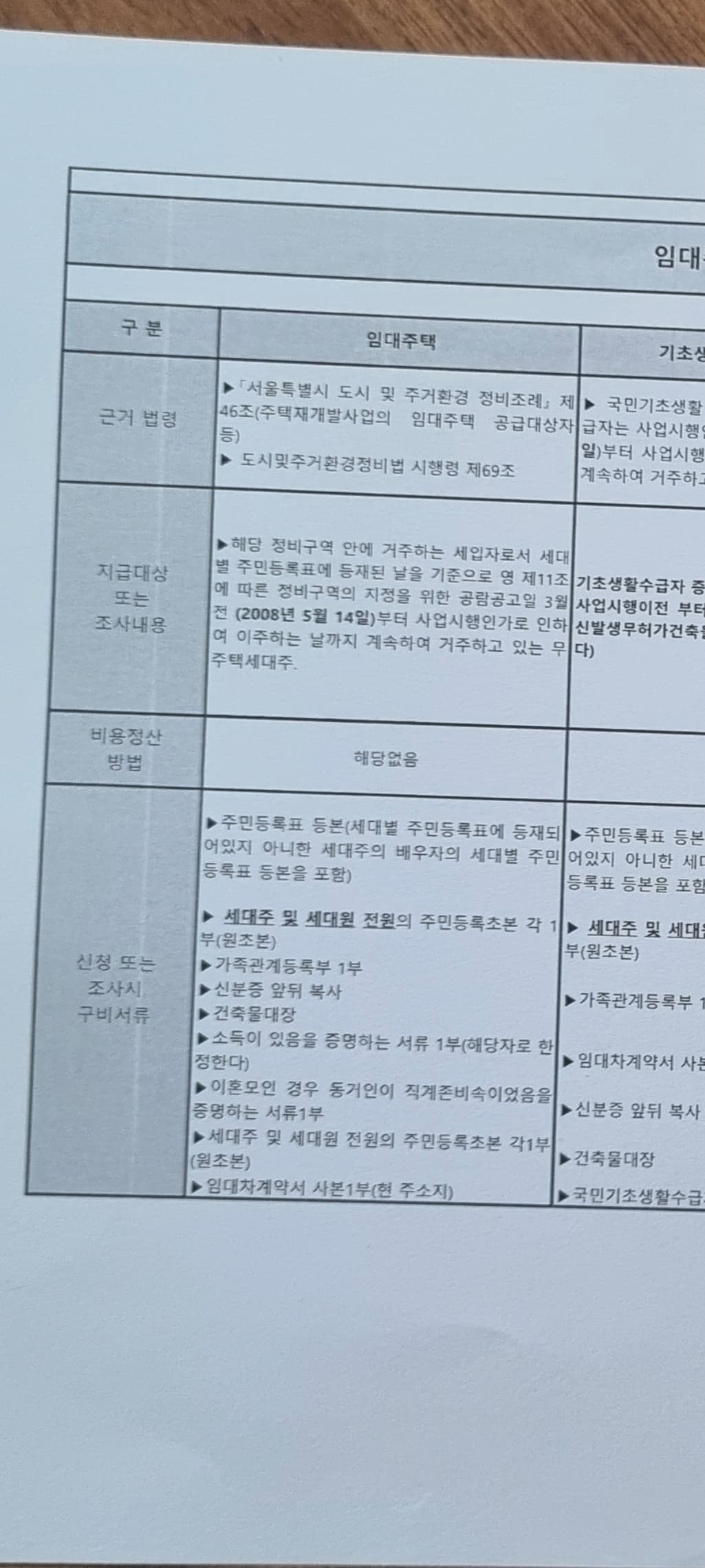 3번 째 사진