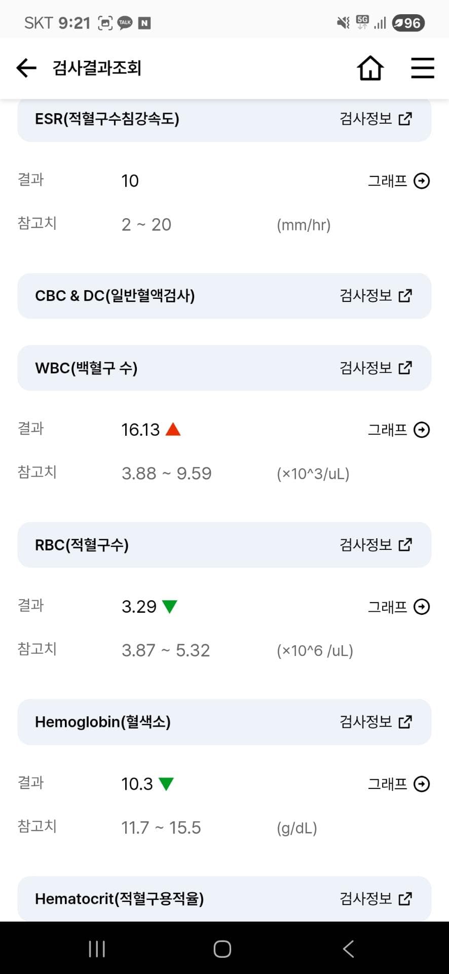 7번 째 사진