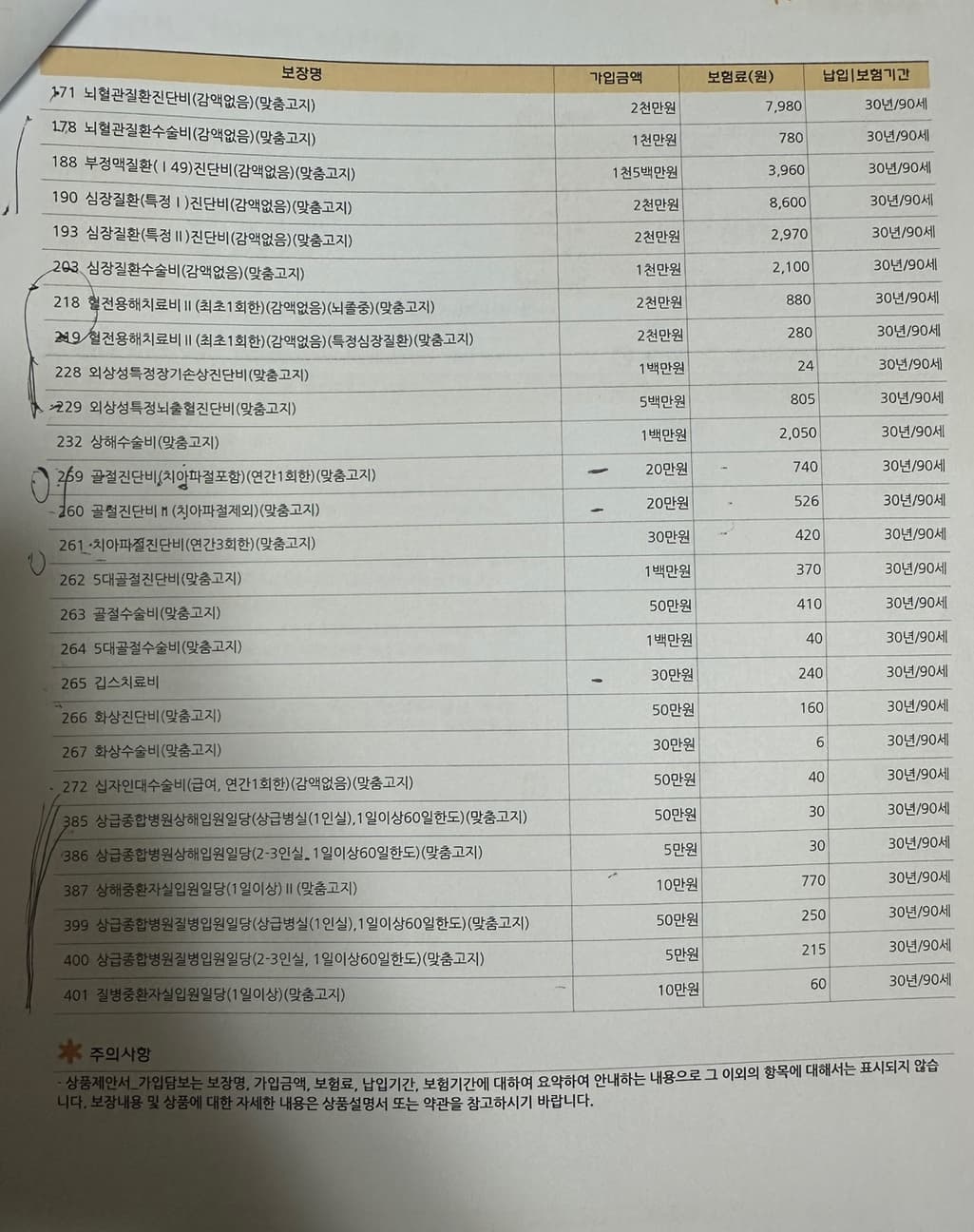 12번 째 사진