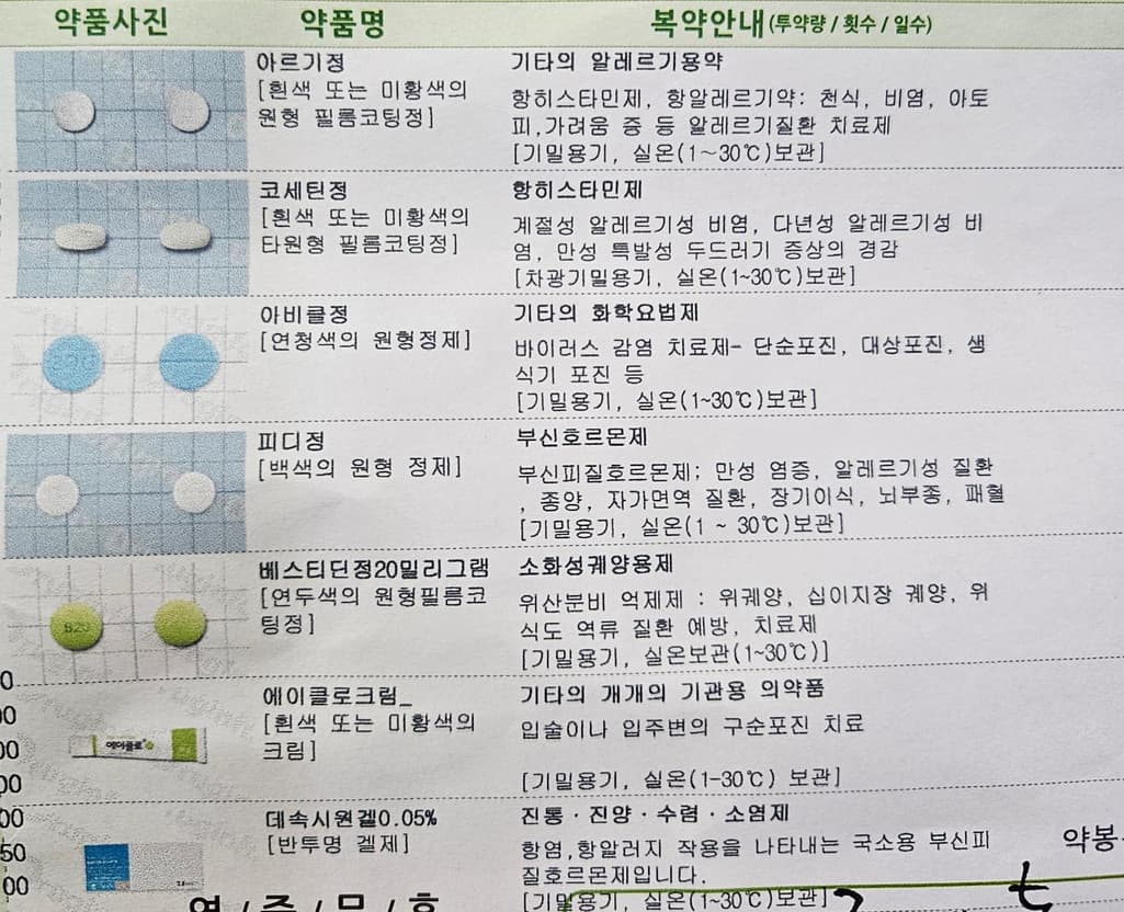 4번 째 사진