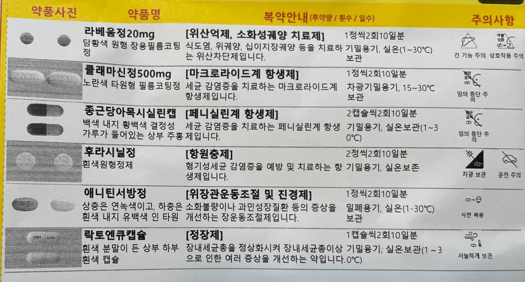 1번 째 사진