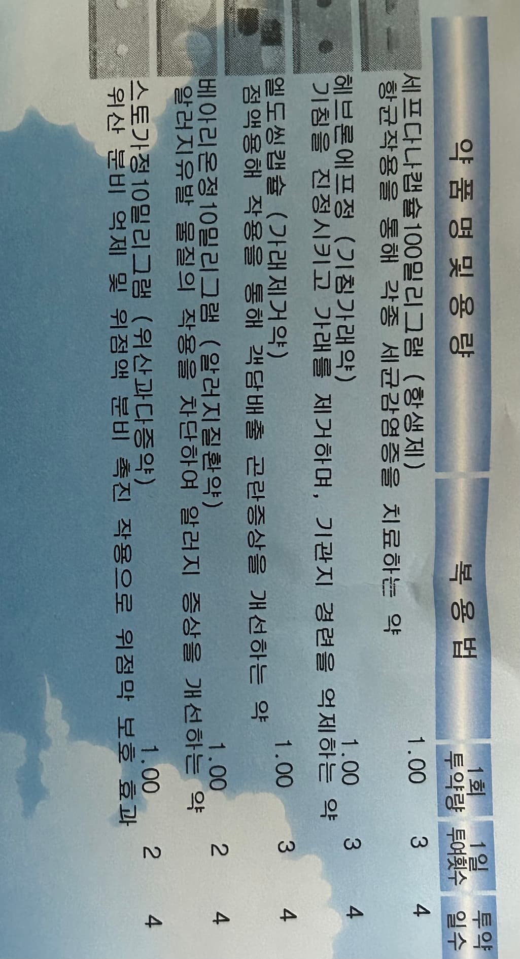 1번 째 사진