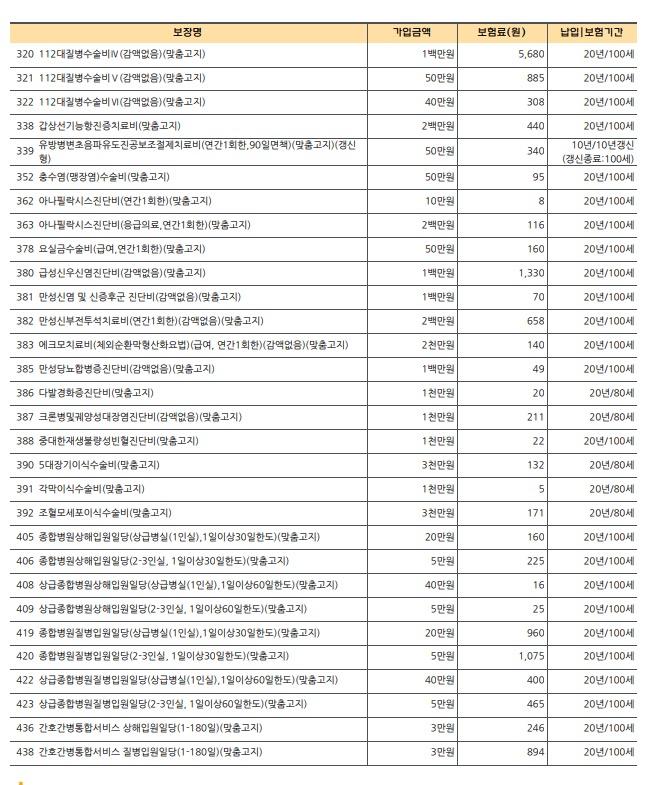 3번 째 사진