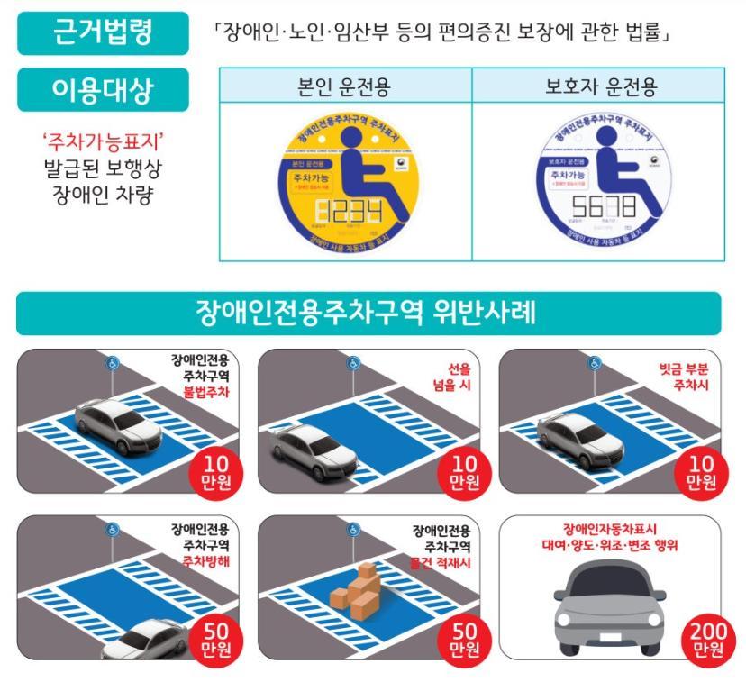 2번 째 사진