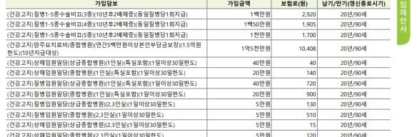 2번 째 사진