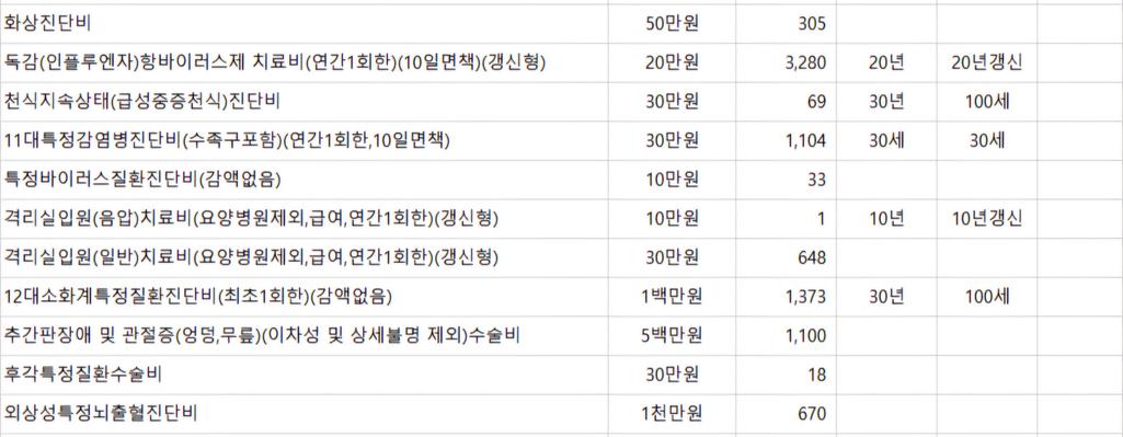 4번 째 사진