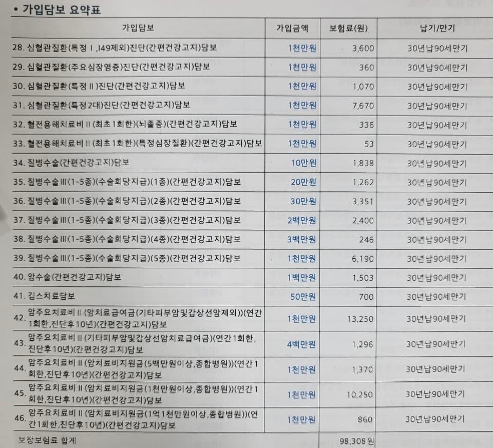 2번 째 사진