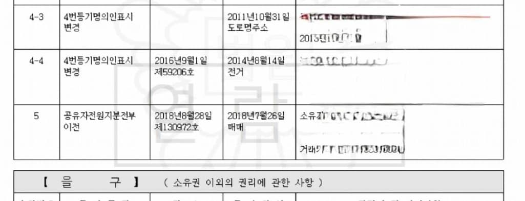 2번 째 사진