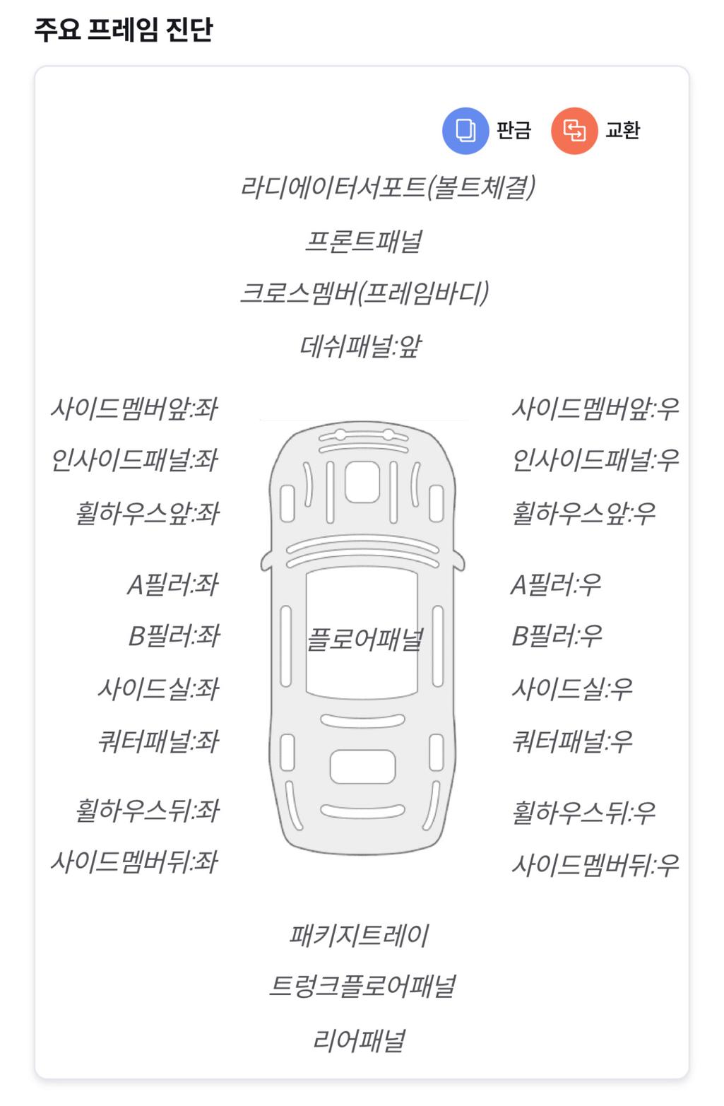 2번 째 사진