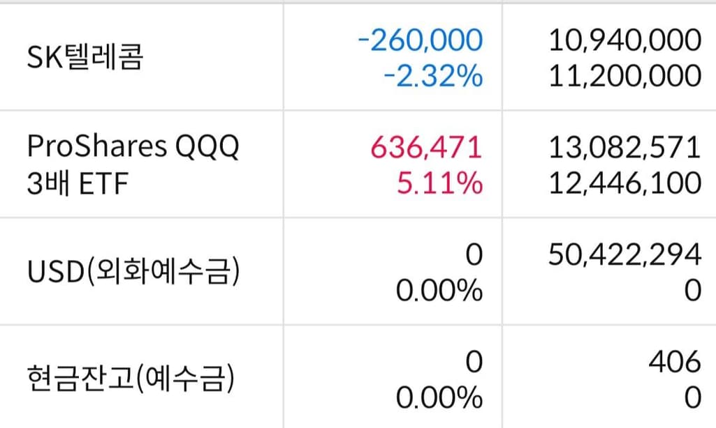 2번 째 사진