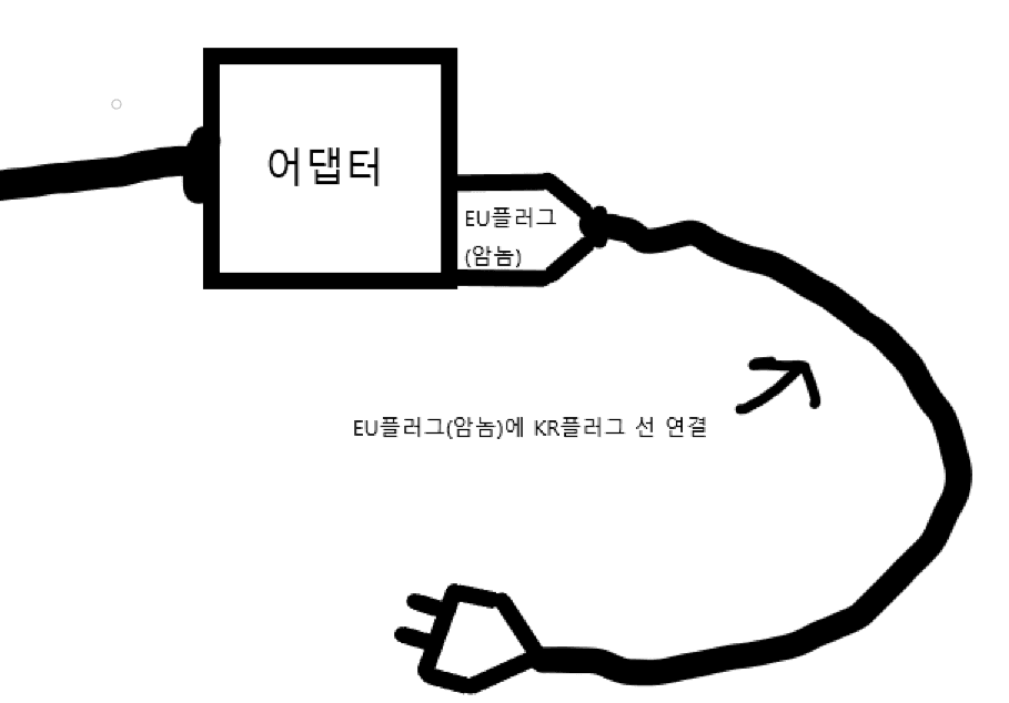 5번 째 사진