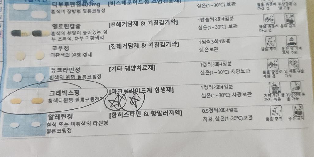 2번 째 사진