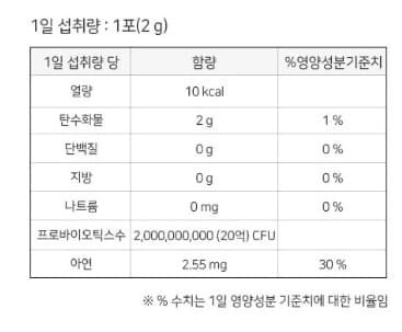 2번 째 사진