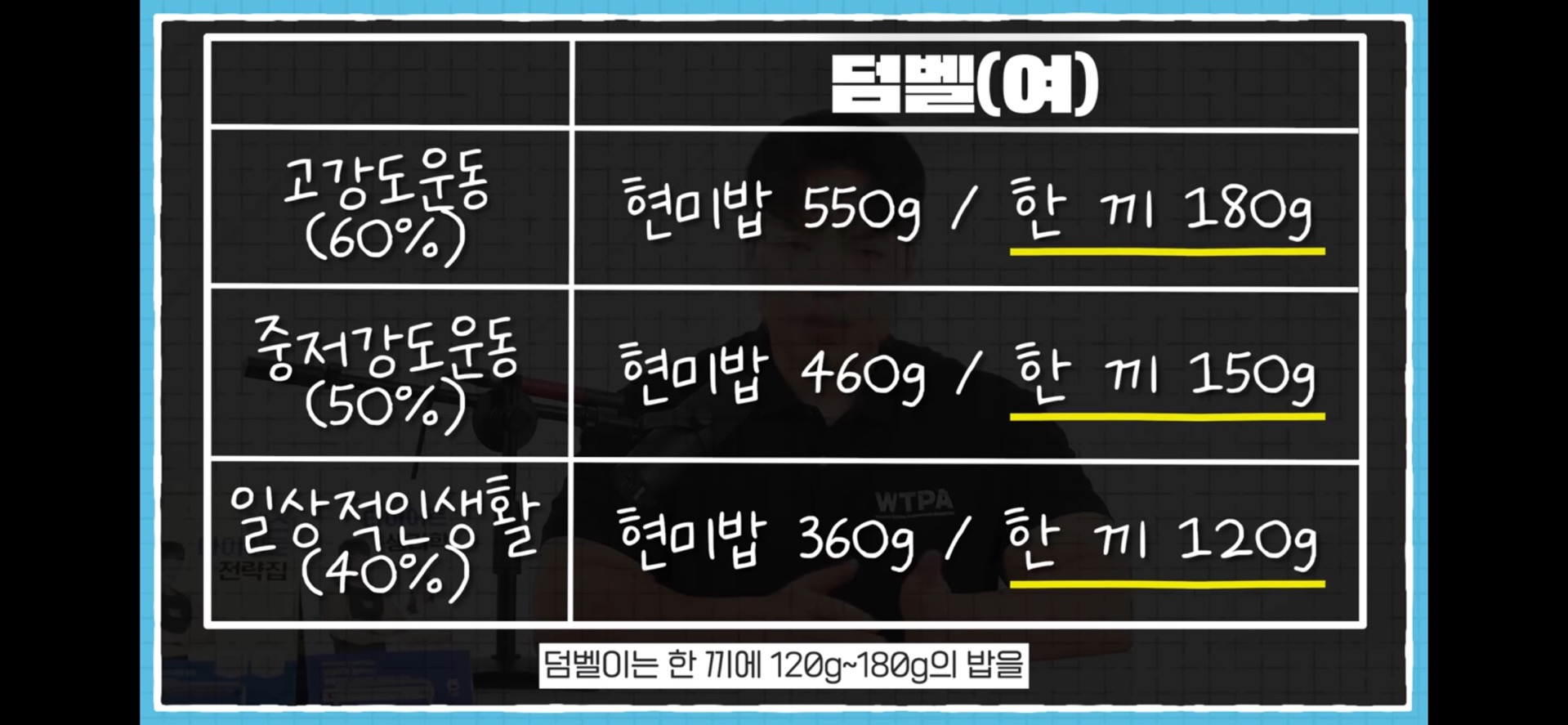 2번 째 사진