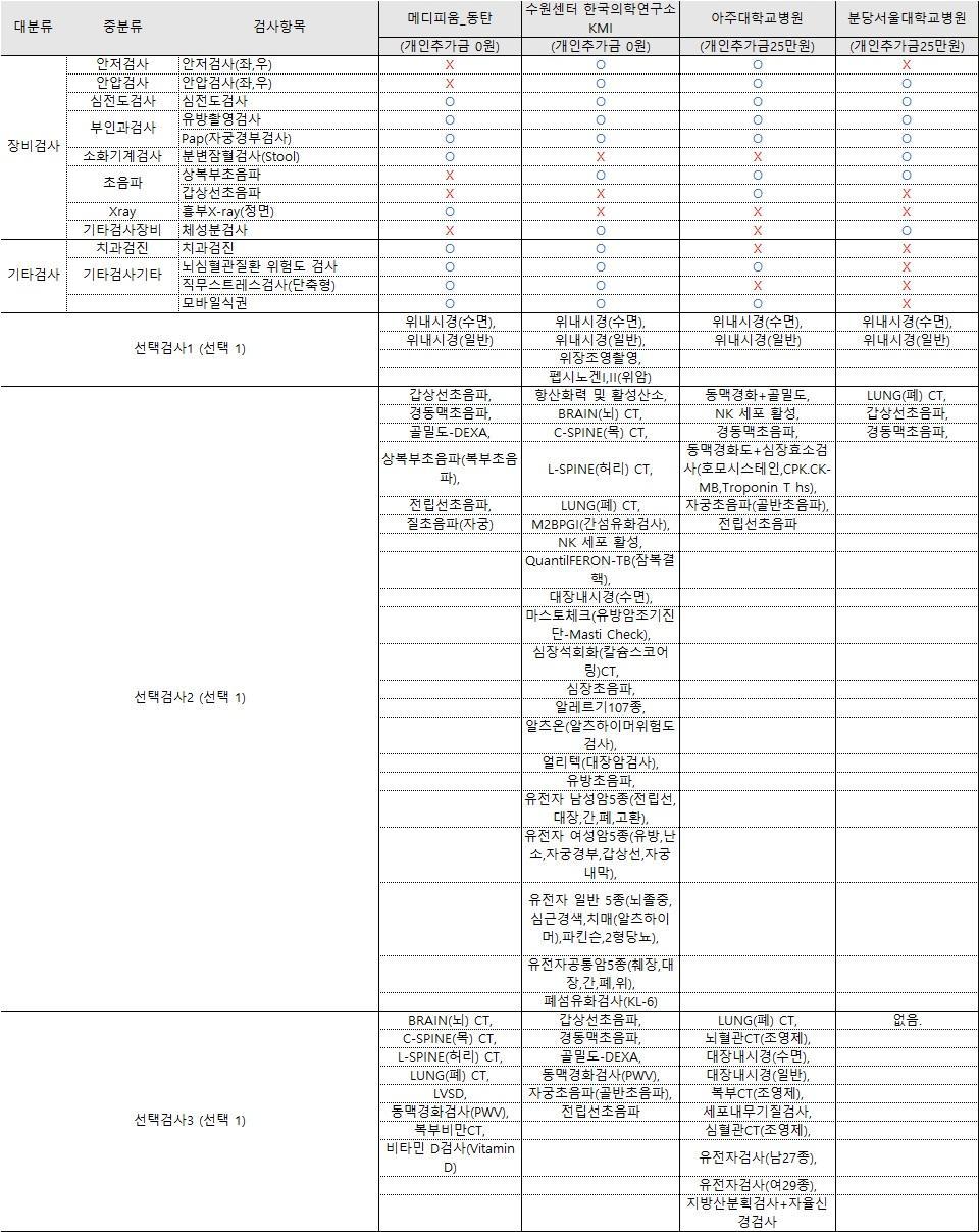 2번 째 사진