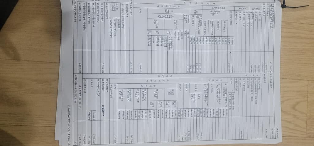 6번 째 사진
