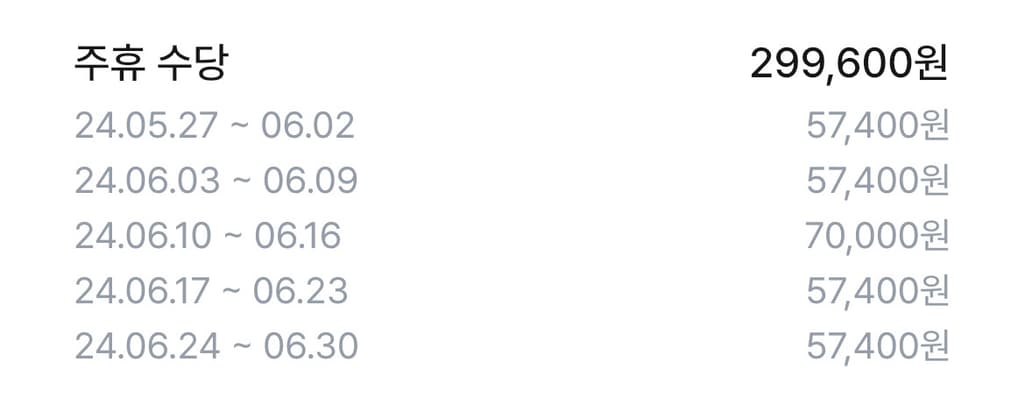 2번 째 사진