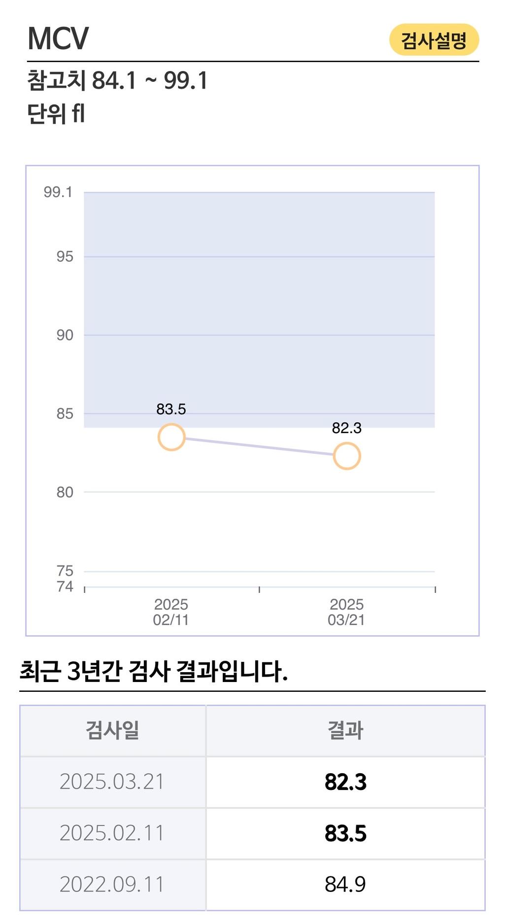 2번 째 사진
