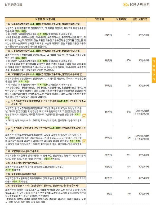 7번 째 사진