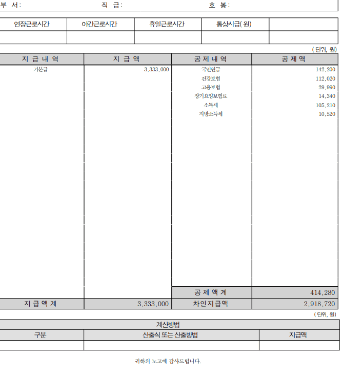 2번 째 사진