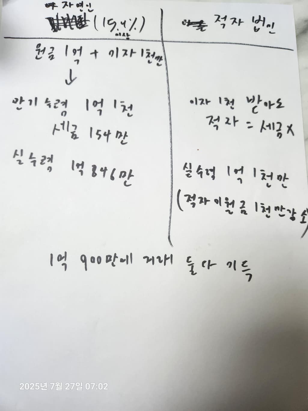 1번 째 사진