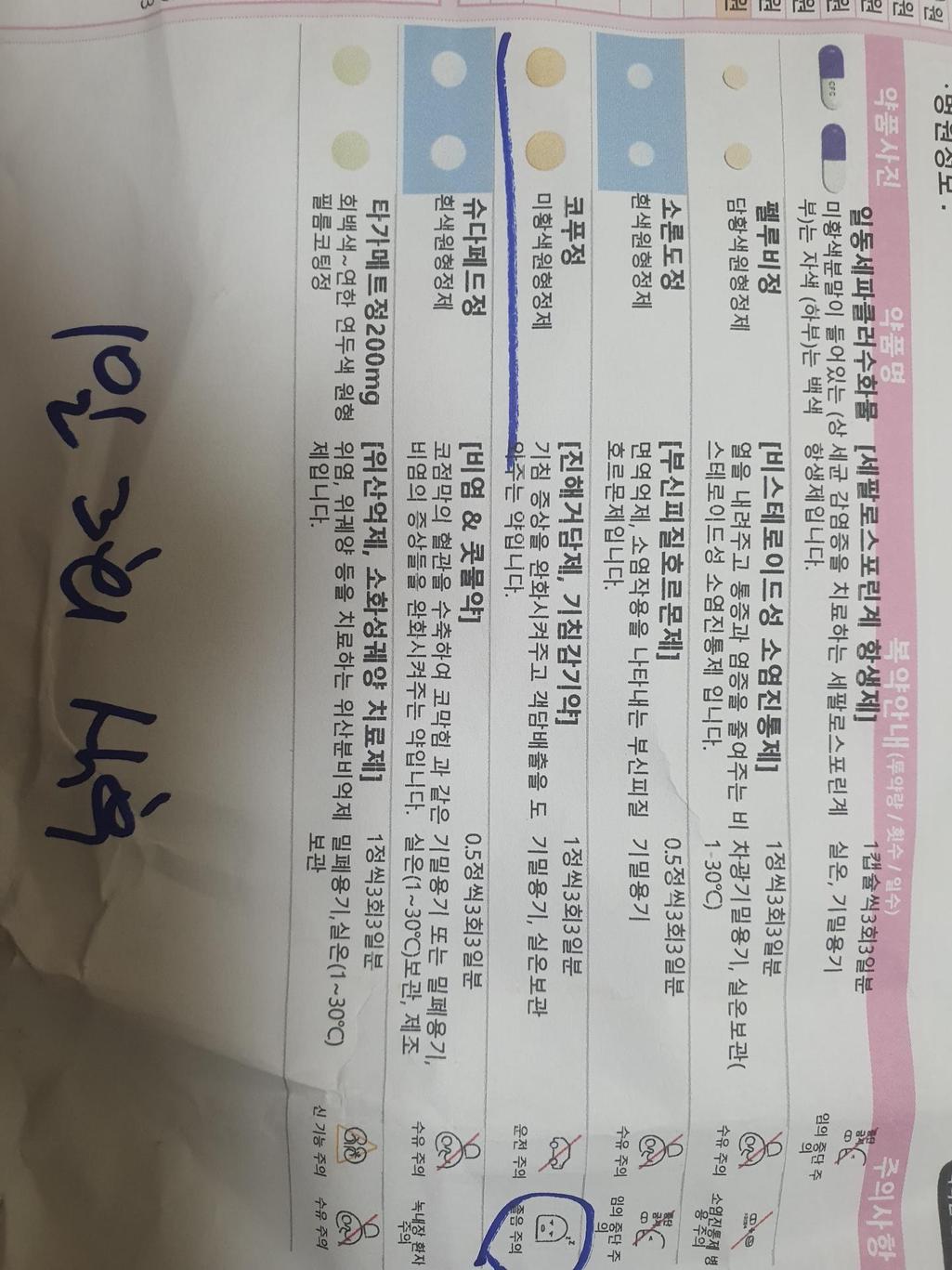 1번 째 사진
