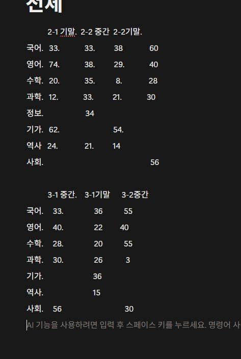 1번 째 사진