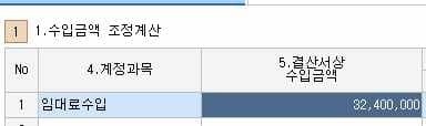 2번 째 사진