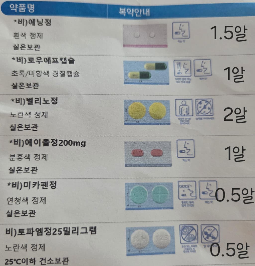 1번 째 사진