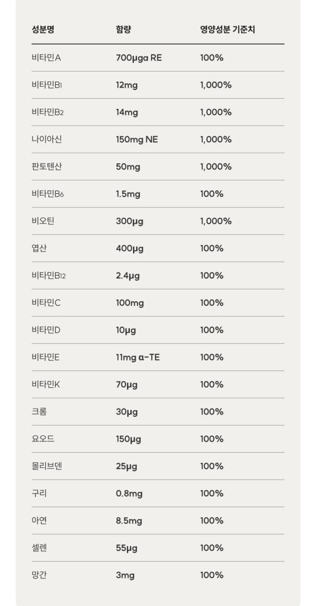2번 째 사진